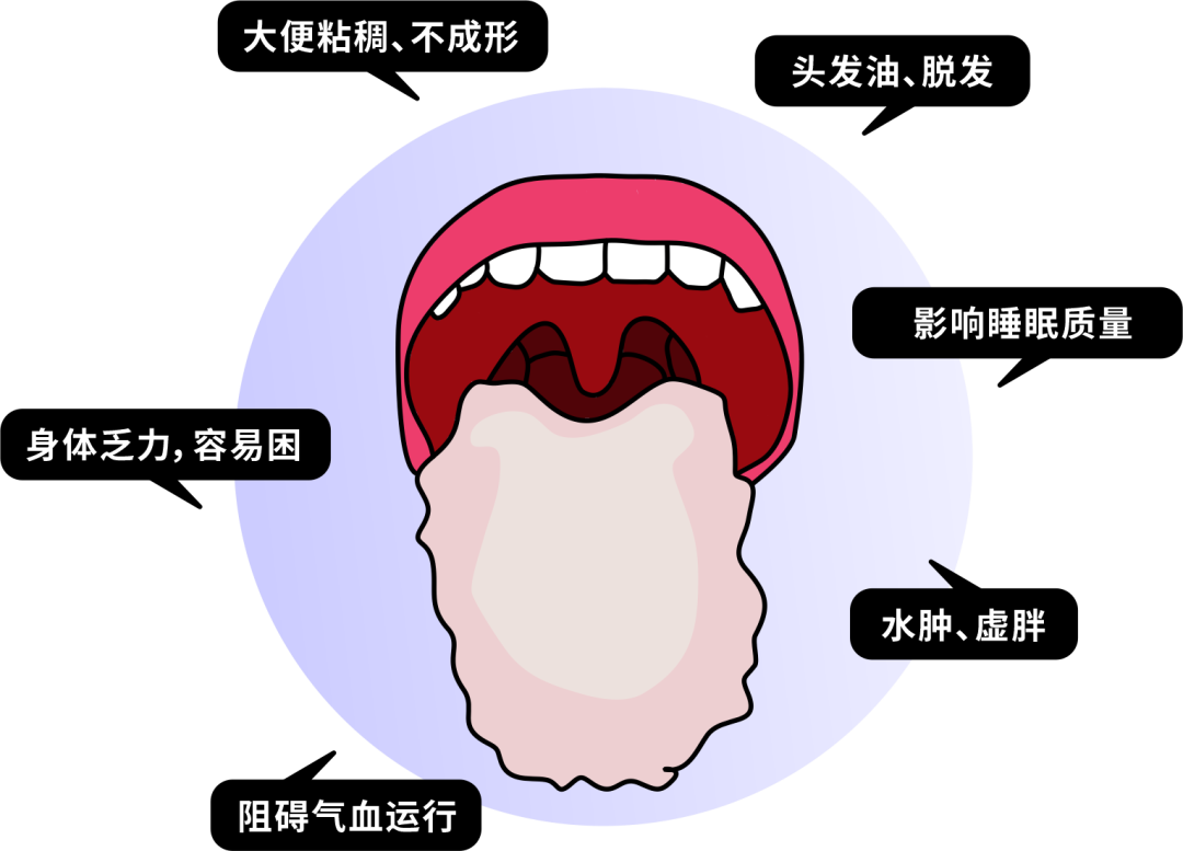 【科普】世界傳統(tǒng)醫(yī)藥日｜秋季祛濕，聽聽中醫(yī)怎么說